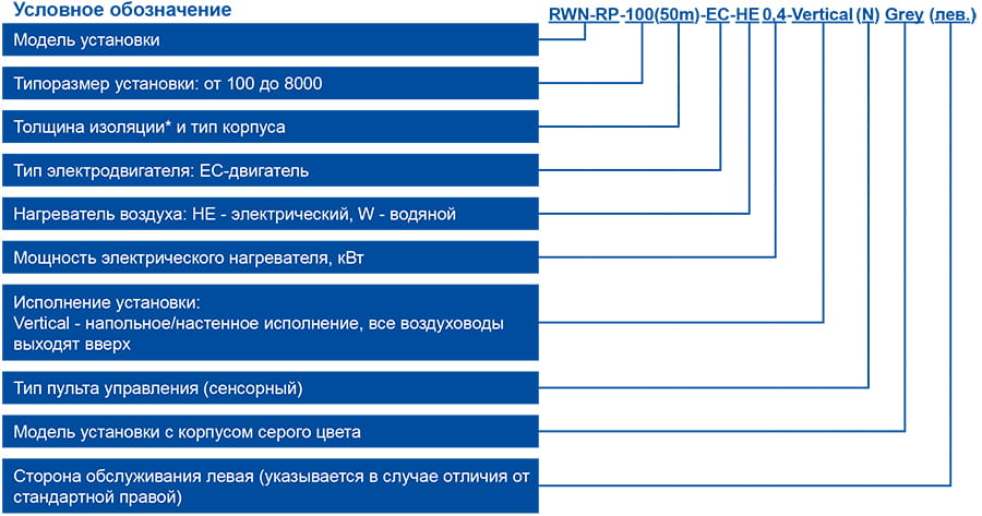 RWN-RP-Vertical маркировка.jpg