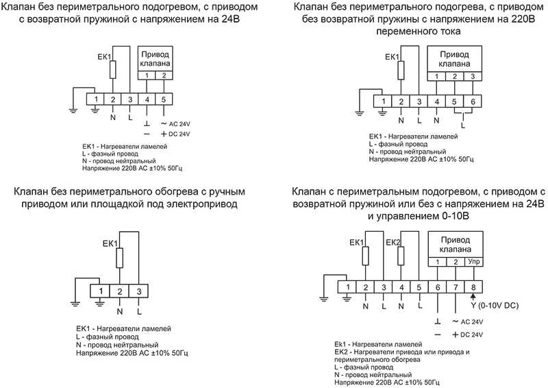 Клапан воздушный утепленный паспорт