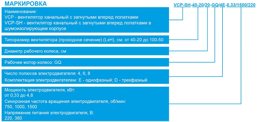 VCP-SH_маркировка.jpg VCP-SH_маркировка.jpg