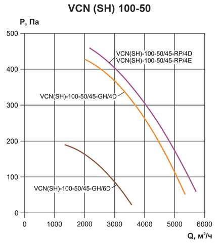 VCN_аэрод_3.jpg VCN_аэрод_3.jpg